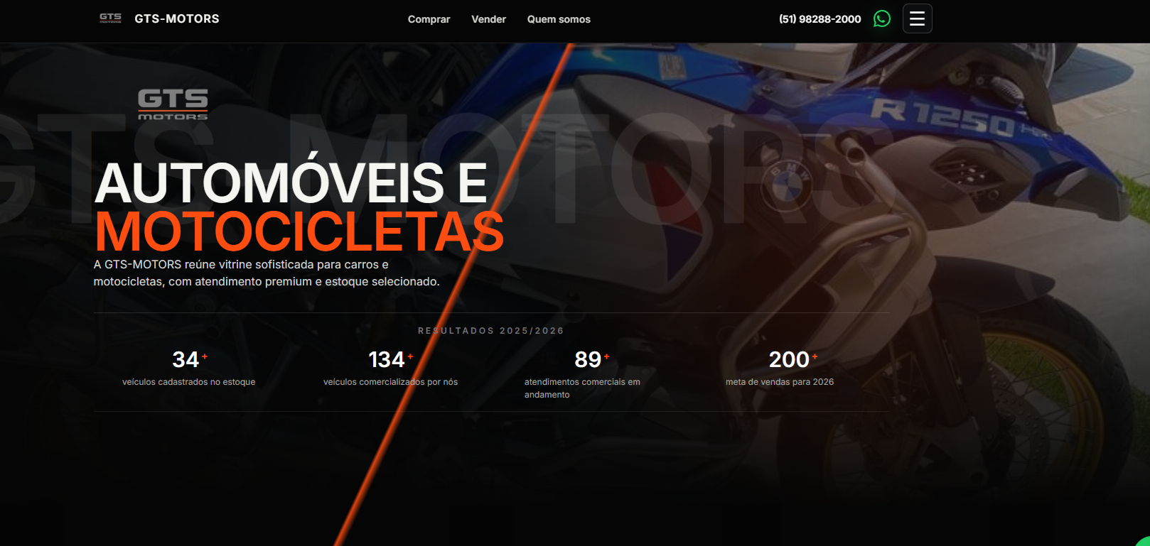 GTS Motors